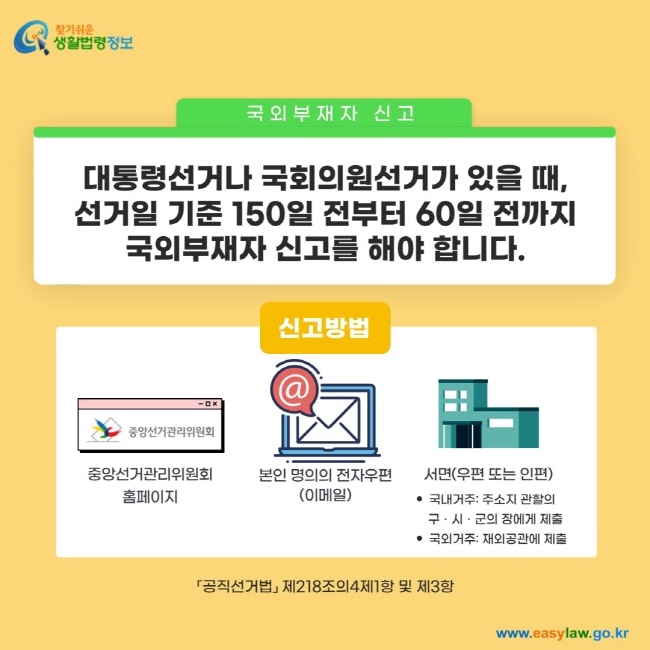 국외부재자 신고: 대통령선거나 국회의원선거가 있을 때, 선거일 기준 150일 전부터 60일 전까지 국외부재자 신고를 해야 합니다.  신고방법: 중앙선거관리위원회 홈페이지, 본인 명의의 전자우편 (이메일), 서면(우편 또는 인편)국내거주: 주소지 관할의     구ㆍ시ㆍ군의 장에게 제출 국외거주: 재외공관에 제출「공직선거법」 제218조의4제1항 및 제3항