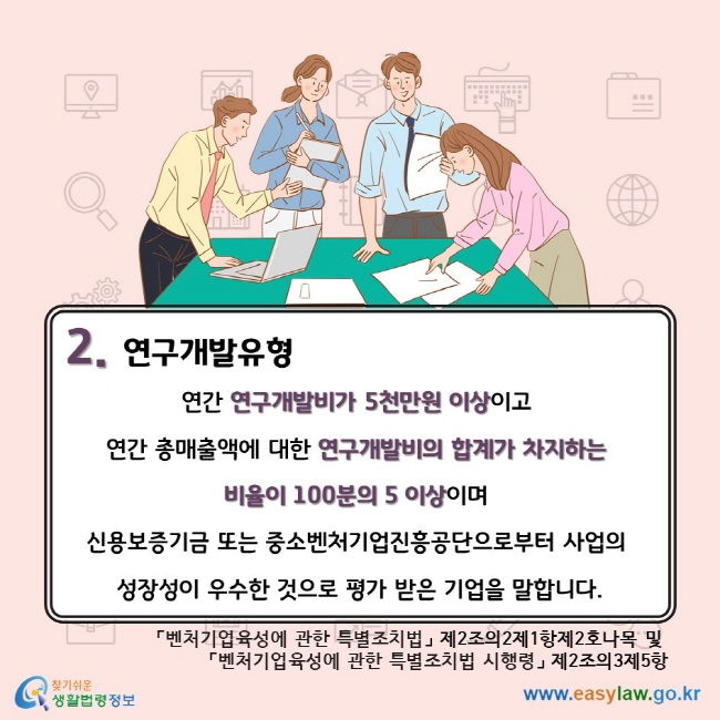 2. 연구개발유형. 연간 연구개발비가 5천만원 이상이고 연간 총매출액에 대한 연구개발비의 합계가 차지하는 비율이 100분의 5 이상이며 신용보증기금 또는 중소벤처기업진흥공단으로부터 사업의 성장성이 우수한 것으로 평가 받은 기업을 말합니다. 「벤처기업육성에 관한 특별조치법」 제2조의2제1항제2호나목 및 「벤처기업육성에 관한 특별조치법 시행령」 제2조의3제5항