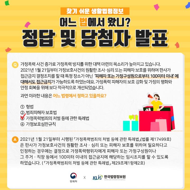 찾기 쉬운 생활법령정보 
어느 법에서 왔니?
정답 및 당첨자 발표
Q. 가정폭력 사건 증가로 가정폭력 방지를 위한 대책 마련의 목소리가 높아지고 있습니다.    2021년 1월 21일부터 가정보호사건의 원활한 조사·심리 또는 피해자 보호를 위하여 판사가 접근금지 결정조치를 할 때 특정 장소가 아닌  ‘피해자 또는 가정구성원으로부터 100미터 이내’ 에 대해서도 접근금지가 가능하도록 하였는데요.   가정폭력 피해자의 보호 강화 및 가정의 평화와 안정 회복을 위해 보다 적극적으로 개선되었습니다.   과연 이러한 내용은 어느 법령에서 정하고 있을까요?   ① 형법   ② 범죄피해자 보호법   ③ 가정폭력범죄의 처벌 등에 관한 특례법   ④ 가정보호심판규칙A. 2021년 1월 21일부터 시행된 「가정폭력범죄의 처벌 등에 관한 특례법」(법률 제17499호)은 판사가 가정보호사건의 원활한 조사ㆍ심리 또는 피해자 보호를 위하여 필요하다고 인정하는 경우에는 결정으로 가정폭력행위자에게 피해자 또는 가정구성원이나 그 주거ㆍ직장 등에서 100미터 이내의 접근금지에 해당하는 임시조치를 할 수 있도록 하였습니다.( 「가정폭력범죄의 처벌 등에 관한 특례법」 제29조제1항제2호)법제처 한국법령정보원