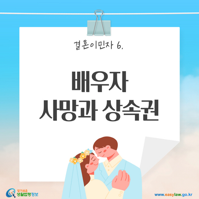 결혼이민자 6. 배우자 사망과 상속권