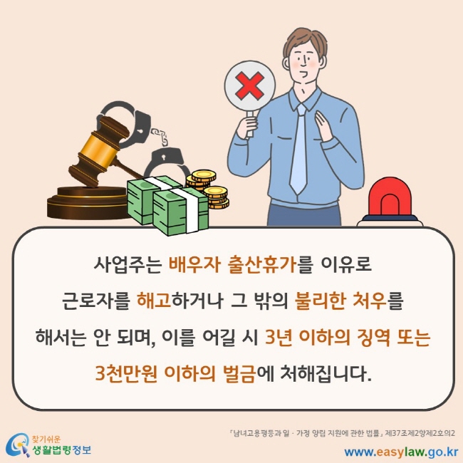 사업주는 배우자 출산휴가를 이유로 근로자를 해고하거나 그 밖의 불리한 처우를 해서는 안 되며, 이를 어길 시 3년 이하의 징역 또는 3천만원 이하의 벌금에 처해집니다. 「남녀고용평등과 일ㆍ가정 양립 지원에 관한 법률」 제37조제2항제2호의2