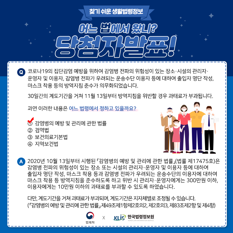 찾기 쉬운 생활법령정보 퀴즈 이벤트(11월)어느 법에서 왔니?정답 및 당첨자 발표Q. 코로나19의 집단감염 예방을 위하여 감염병 전파의 위험성이 있는 장소·시설의 관리자·운영자 및 이용자, 감염병 전파가 우려되는 운송수단 이용자 등에 대하여 출입자 명단 작성, 마스크 착용 등의 방역지침 준수가 의무화되었습니다.    30일간의 계도기간을 거쳐 11월 13일부터 방역지침을 위반할 경우 과태료가 부과됩니다.     과연 이러한 내용은 어느 법령에서 정하고 있을까요?   ① 감염병의 예방 및 관리에 관한 법률   ② 검역법   ③ 보건의료기본법   ④ 지역보건법정답: ① 감염병의 예방 및 관리에 관한 법률2020년 10월 13일부터 시행된 「감염병의 예방 및 관리에 관한 법률」(법률 제17475호)은 감염병 전파의 위험성이 있는 장소 또는 시설의 관리자·운영자 및 이용자 등에 대하여 출입자 명단 작성, 마스크 착용 등과 감염병 전파가 우려되는 운송수단의 이용자에 대하여 마스크 착용 등 방역지침을 준수하도록 하고 위반 시 관리자·운영자에게는 300만원 이하, 이용자에게는 10만원 이하의 과태료를 부과할 수 있도록 하였습니다. 다만, 계도기간을 거쳐 과태료가 부과되며, 계도기간은 지자체별로 조정될 수 있습니다.( 「감염병의 예방 및 관리에 관한 법률」 제49조제1항제2호의2, 제2호의3, 제83조제2항 및 제4항)법제처 한국법령정보원