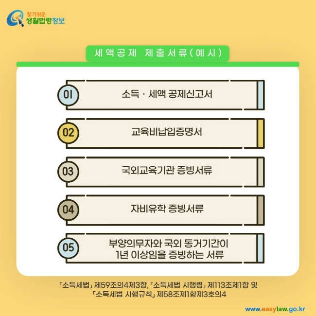 세액공제 제출서류(예시) 1. 소득ㆍ세액 공제신고서 2. 교육비납입증명서 3. 국외교육기관 증빙서류 4. 자비유학 증빙서류 5. 부양의무자와 국외 동거기간이  1년 이상임을 증빙하는 서류「소득세법」 제59조의4제3항, 「소득세법 시행령」 제113조제1항 및  「소득세법 시행규칙」 제58조제1항제3호의4