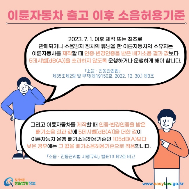 이륜자동차 출고 이후 소음허용기준 2023. 7. 1. 이후 제작 또는 최초로  판매되거나 소음방지 장치의 튜닝을 한 이륜자동차의 소유자는 이륜자동차를 제작할 때 인증·변경인증을 받은 배기소음 결과 값보다 5데시벨[dB(A)]을 초과하지 않도록 운행하거나 운행하게 해야 합니다. 「소음ㆍ진동관리법」  제35조제2항 및 부칙(제19150호, 2022. 12. 30.) 제3조 그리고 이륜자동차를 제작할 때 인증·변경인증을 받은  배기소음 결과 값에 5데시벨[dB(A)]을 더한 값이  이륜자동차 운행 배기소음허용기준인 105dB(A)보다  낮은 경우에는 그 값을 배기소음허용기준으로 적용합니다. 「소음ㆍ진동관리법 시행규칙」 별표13 제2호 비고