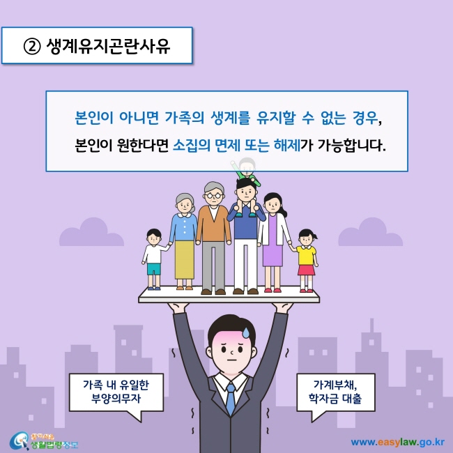 본인이 아니면 가족의 생계를 유지할 수 없는 경우, 본인이 원한다면 소집의 면제 또는 해제가 가능합니다.