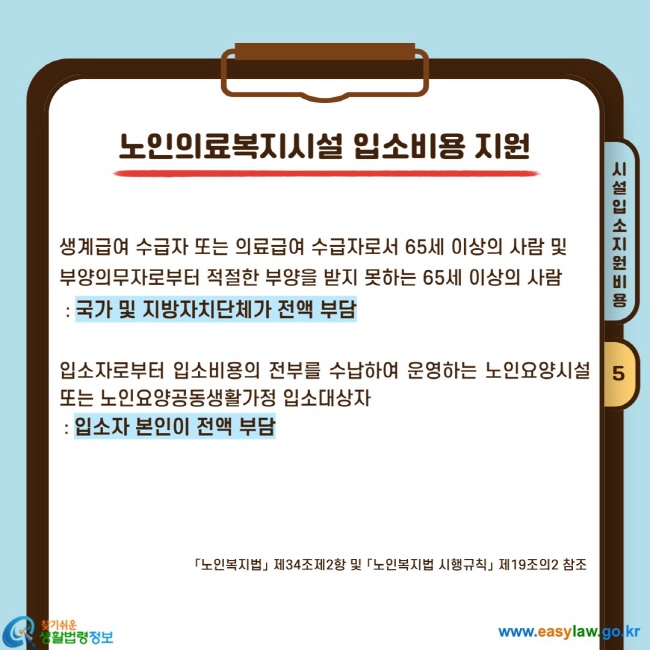 생계급여 수급자 또는 의료급여 수급자로서 65세 이상의 사람 및  부양의무자로부터 적절한 부양을 받지 못하는 65세 이상의 사람   : 국가 및 지방자치단체가 전액 부담  입소자로부터 입소비용의 전부를 수납하여 운영하는 노인요양시설 또는 노인요양공동생활가정 입소대상자   : 입소자 본인이 전액 부담