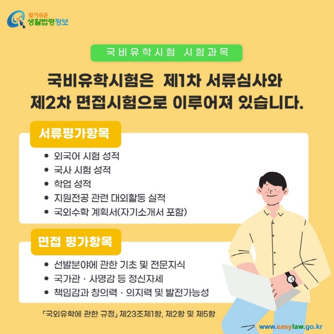 국비유학시험은 제1차 서류심사와  제2차 면접시험으로 이루어져 있습니다.서류평가항목: 외국어 시험 성적, 국사 시험 성적, 학업 성적, 지원전공 관련 대외활동 실적, 국외수학 계획서(자기소개서 포함). 면접 평가항목: 선발분야에 관한 기초 및 전문지식, 국가관ㆍ사명감 등 정신자세, 책임감과 창의력ㆍ의지력 및 발전가능성 「국외유학에 관한 규정」 제23조제1항, 제2항 및 제5항