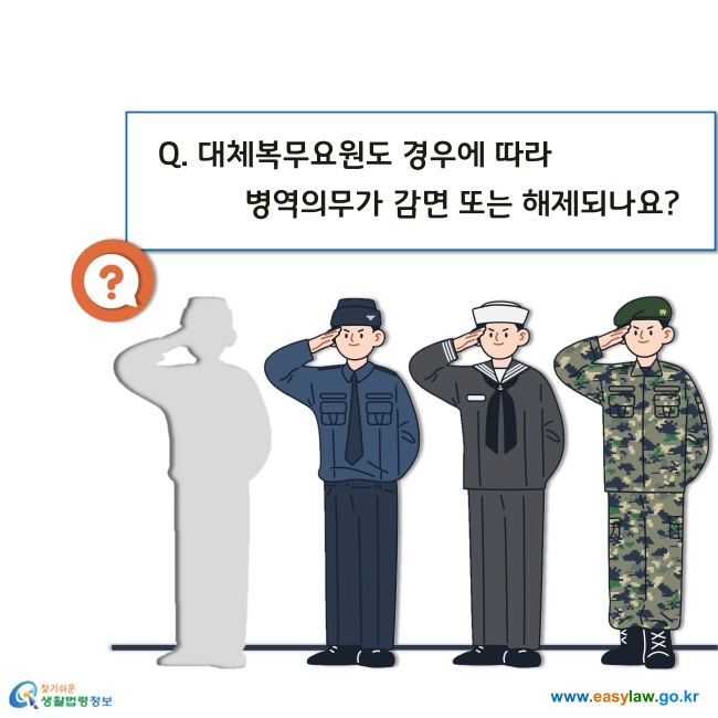 Q. 대체복무요원도 경우에 따라 병역의무가 감면 또는 해제되나요?