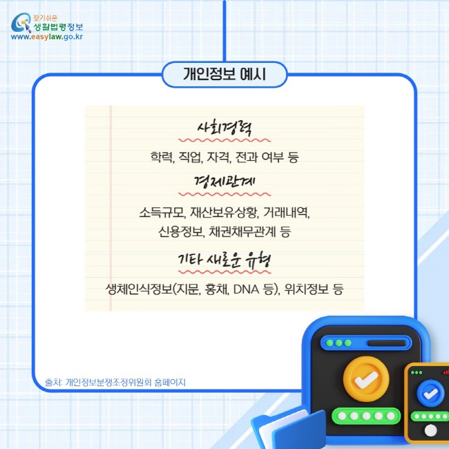 개인정보 예시: 사회경력(학력, 직업, 자격, 전과 여부 등), 경제관계(소득규모, 재산보유상황, 거래내역, 신용정보, 채권채무관계 등), 기타 새로운 유형(생체인식정보(지문, 홍채, DNA 등), 위치정보 등)