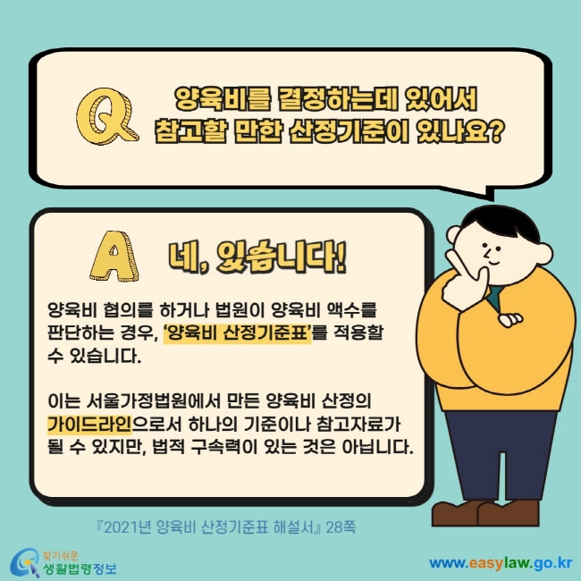 Q. 양육비를 결정하는데 있어서 참고할 만한 산정기준이 있나요? A. 네, 있습니다! 양육비 협의를 하거나 법원이 양육비 액수를 판단하는 경우, ‘양육비 산정기준표’를 적용할 수 있습니다. 이는 서울가정법원에서 만든 양육비 산정의 가이드라인으로서 하나의 기준이나 참고자료가 될 수 있지만, 법적 구속력이 있는 것은 아닙니다. 『2021년 양육비 산정기준표 해설서』 28쪽