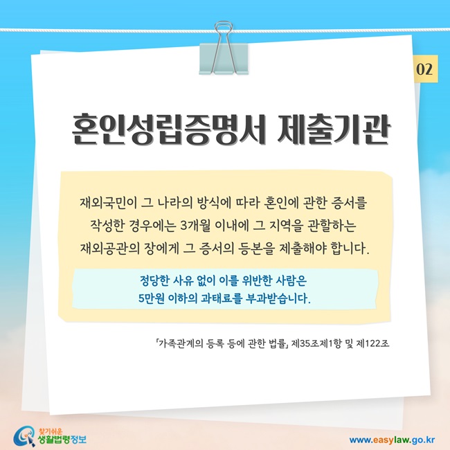 혼인성립증명서 제출기관: 재외국민이 그 나라의 방식에 따라 혼인에 관한 증서를  작성한 경우에는 3개월 이내에 그 지역을 관할하는  재외공관의 장에게 그 증서의 등본을 제출해야 합니다.정당한 사유 없이 이를 위반한 사람은  5만원 이하의 과태료를 부과받습니다. 「가족관계의 등록 등에 관한 법률」 제35조제1항 및 제122조