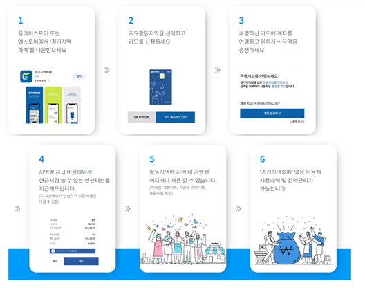 그림입니다.
원본 그림의 이름: 2-1-2_카드형_22.jpg
원본 그림의 크기: 가로 1518pixel, 세로 1194pixel