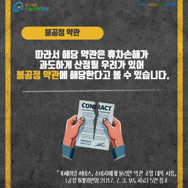 불공정 약관 따라서 해당 약관은 휴차손해가 과도하게 산정될 우려가 있어 불공정 약관에 해당한다고 볼 수 있습니다. 카셰어링 서비스, 소비자에게 불리한 약관 조항 대폭 시정(공정거래위원회 2017. 7.3 3. 보도자료) 5면 참조