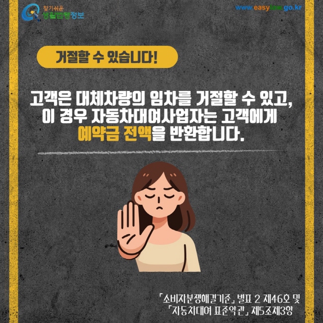 거절할 수 있습니다! 고객은 대체차량의 임차를 거절할 수 있고, 이 경우 자동차대여사업자는 고객에게 예약금 전액을 반환합니다. 소비자분쟁해결기준 별표 2 제46호 및 자동차대여 표준약관 제5조제3항