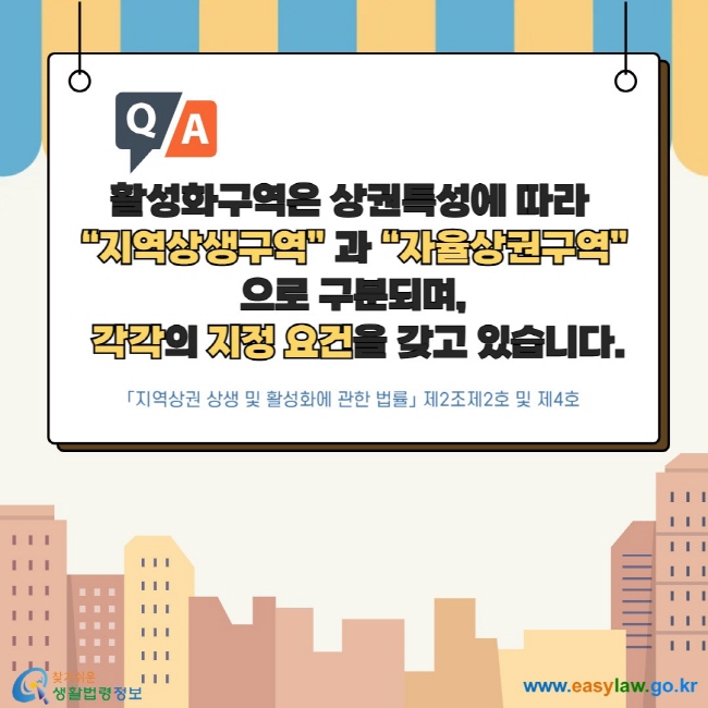 활성화구역은 상권특성에 따라  “지역상생구역” 과 “자율상권구역” 으로 구분되며,  각각의 지정 요건을 갖고 있습니다. 「지역상권 상생 및 활성화에 관한 법률」 제2조제2호 및 제4호 