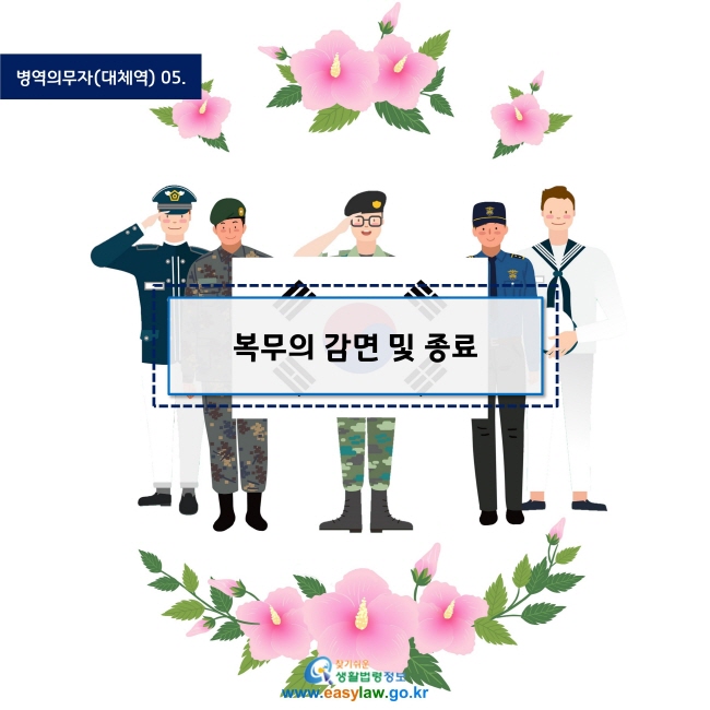 병역의무자(대체역) | 05 복무의 감면 및 종료 www.easylaw.go.kr 찾기쉬운 생활법령정보 로고