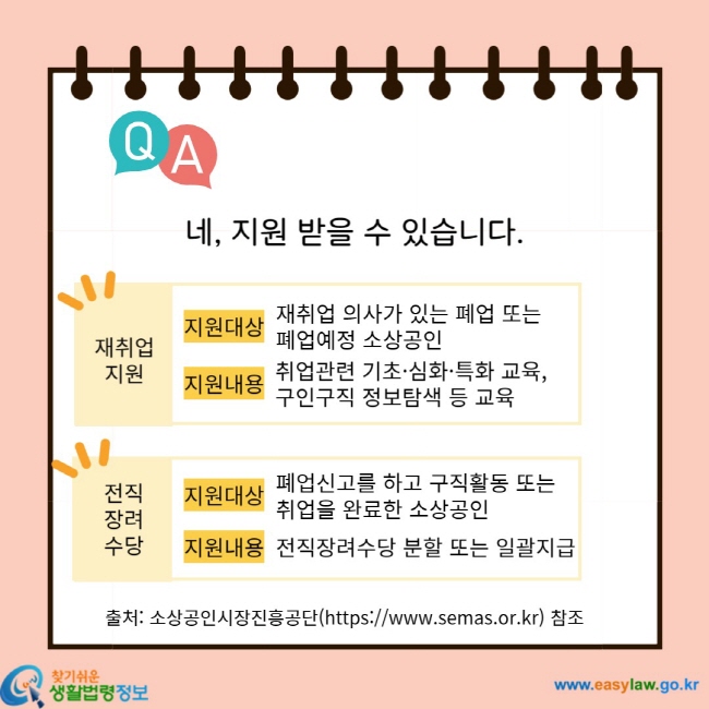 네, 지원 받을 수 있습니다. 재취업 지원 지원대상 재취업 의사가 있는 폐업 또는 폐업예정 소상공인 지원내용 취업관련 기초ㆍ심화ㆍ특화 교육, 구인구직 정보탐색 등 교육 전직장려수당 지원대상 폐업신고를 하고 구직활동 또는 취업을 완료한 소상공인 지원내용 전직장려수당 분할 또는 일괄지급 출처: 소상공인시장진흥공단(https://www.semas.or.kr) 참조