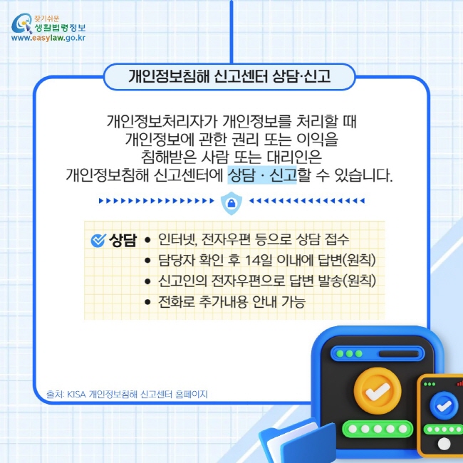 개인정보침해 신고센터 상담·신고: 개인정보처리자가 개인정보를 처리할 때 개인정보에 관한 권리 또는 이익을 침해받은 사람 또는 대리인은 개인정보침해 신고센터에 상담ㆍ신고할 수 있습니다.  *상담: 인터넷, 전자우편 등으로 상담 접수 담당자 확인 후 14일 이내에 답변(원칙) 신고인의 전자우편으로 답변 발송(원칙) 전화로 추가내용 안내 가능