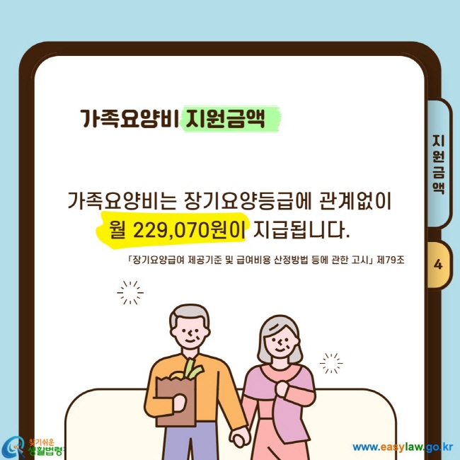 가족요양비는 장기요양등급에 관계없이 월 229,070원이 지급됩니다.