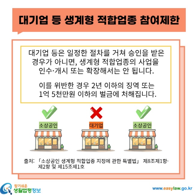 대기업 등 생계형 적합업종 참여제한 대기업 등은 일정한 절차를 거쳐 승인을 받은 경우가 아니면, 생계형 적합업종의 사업을 인수ㆍ개시 또는 확장해서는 안 됩니다. 이를 위반한 경우 2년 이하의 징역 또는 1억 5천만원 이하의 벌금에 처해집니다. 출처: 「소상공인 생계형 적합업종 지정에 관한 특별법」 제8조제1항ㆍ제2항 및 제15조제1호