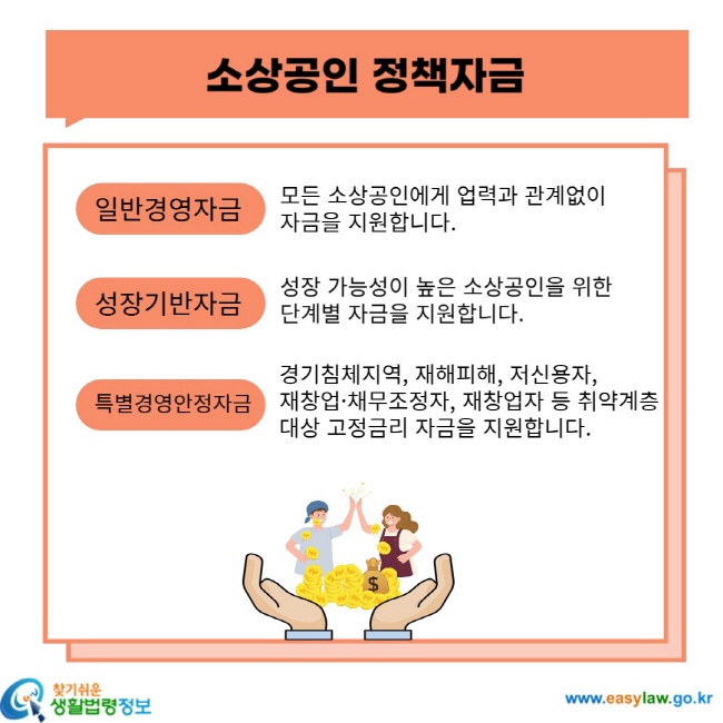 소상공인 정책자금 일반경영자금 모든 소상공인에게 업력과 관계없이 자금을 지원합니다. 성장기반자금 성장 가능성이 높은 소상공인을 위한 단계별 자금을 지원합니다. 특별경영안정자금 경기침체지역, 재해피해, 저신용자, 재창업ㆍ채무조정자, 재창업자 등 취약계층 대상 고정금리 자금을 지원합니다.